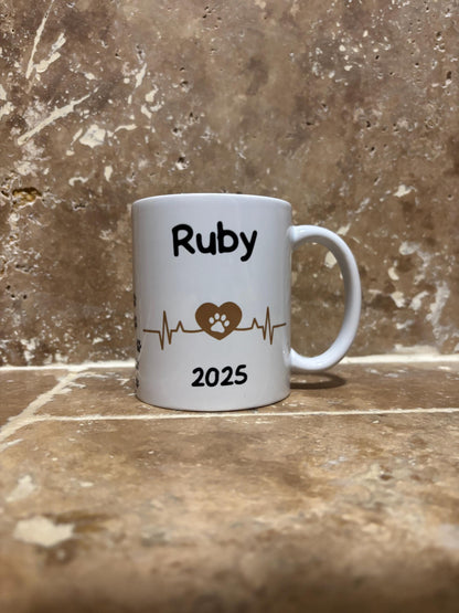 Mug personnalisé